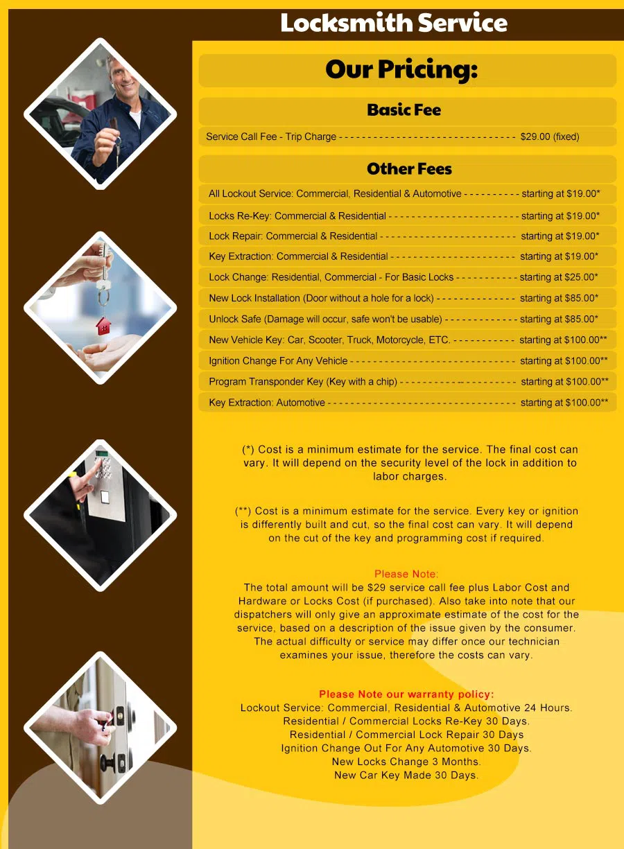 Expert Locksmith Store Southport, CT 203-893-4238